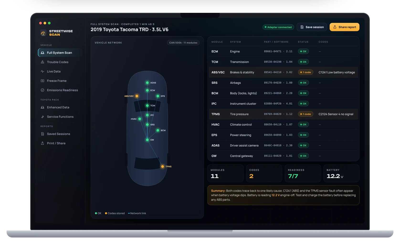 Mac Edition full system scan listing every module, its status and codes