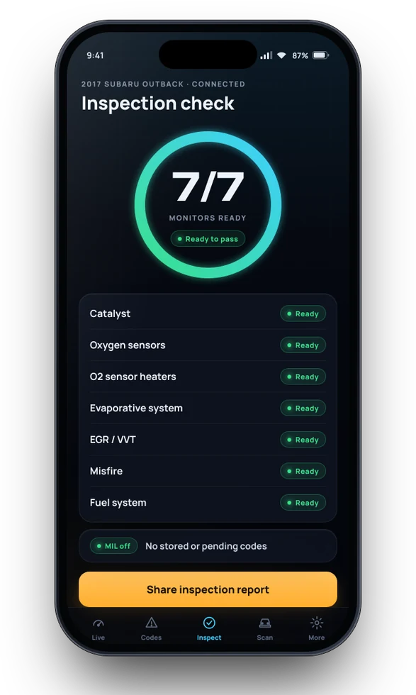 Phone screen showing emissions readiness, all monitors ready